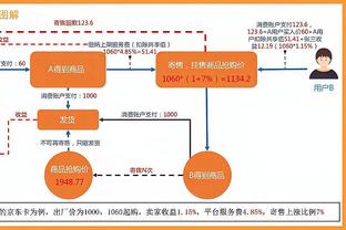 “你是最好的，请带来姆巴佩” 老佛爷：是的 我同意你的观点